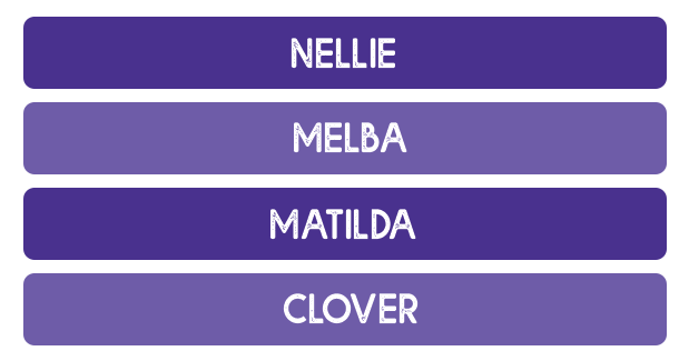 Nellie, Melba, Matilda and Clover